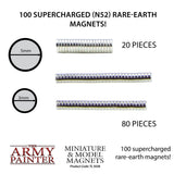 The Army Painter Miniature & Model Magnets